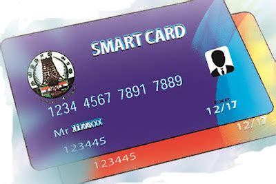 smart card detail|smart card verification.